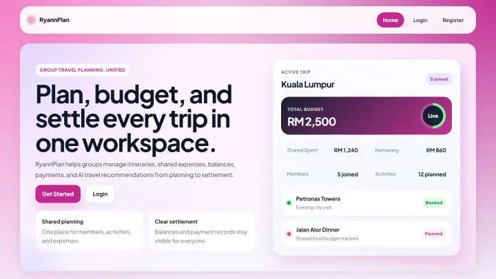RyannPlan landing page with an active Kuala Lumpur trip showing budget, spending and planned activities
