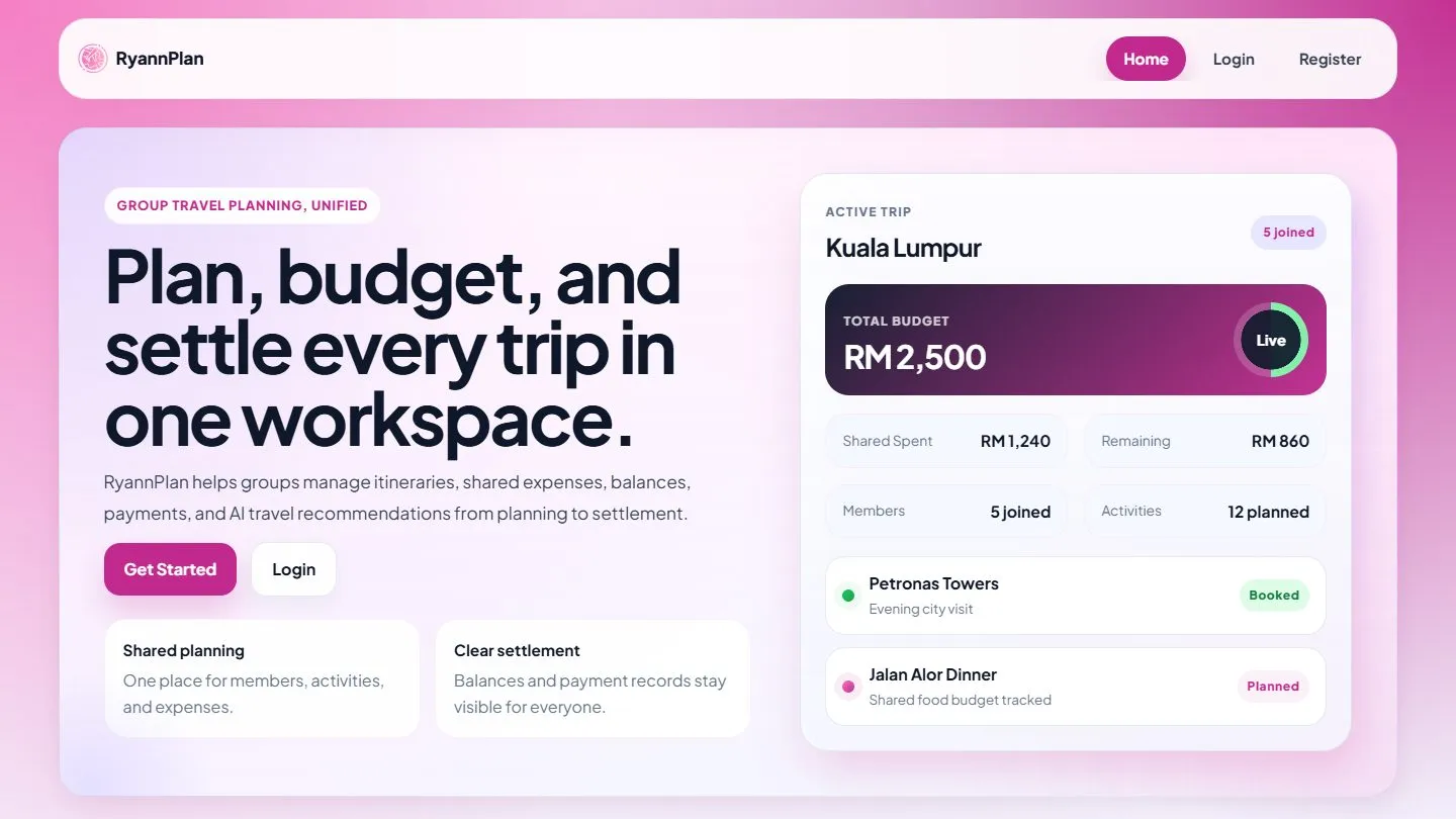 RyannPlan landing page with an active Kuala Lumpur trip showing budget, spending and planned activities