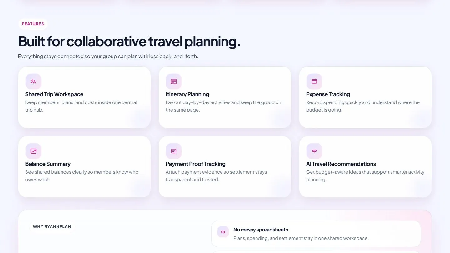 RyannPlan feature grid: shared workspace, itinerary, expenses, balances, payment proof and AI recommendations